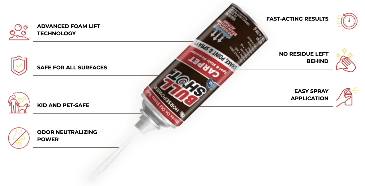 Benefits of Horsepower Bullshot